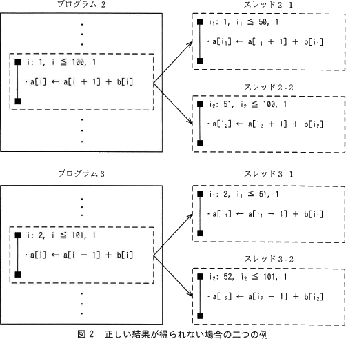 pm02_2.gif/image-size:502×491