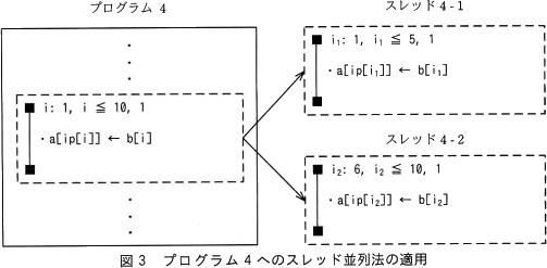 pm02_3.gif/image-size:503×247