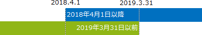 pm03_12.gif/image-size:397×69
