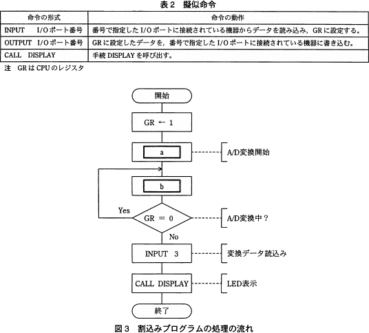 pm01_4.gif/image-size:536~484