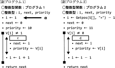 pm08_6.gif/image-size:441×261