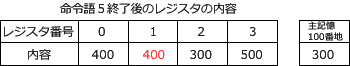 pm01_11.gif/image-size:350×66
