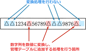 pm12_8.gif/image-size:291~173